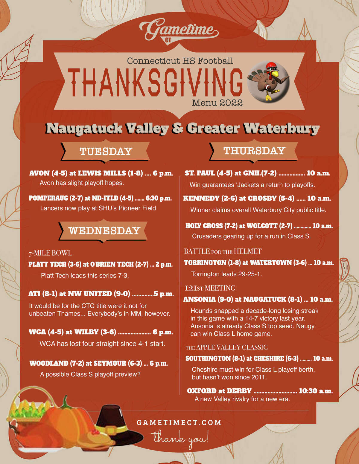 Football capsules for Thanksgiving football games in Naugatuck Valley &  Greater Waterbury 2022