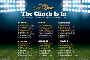 2022 CIAC High School Football Playoff Schedule/Scoreboard