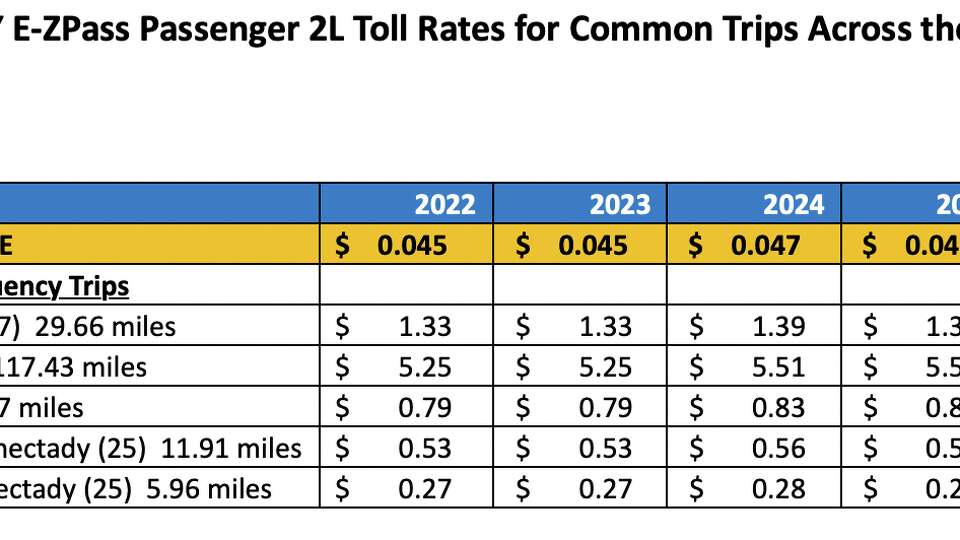 New York State Thruway Authority eyes EZPass toll hikes