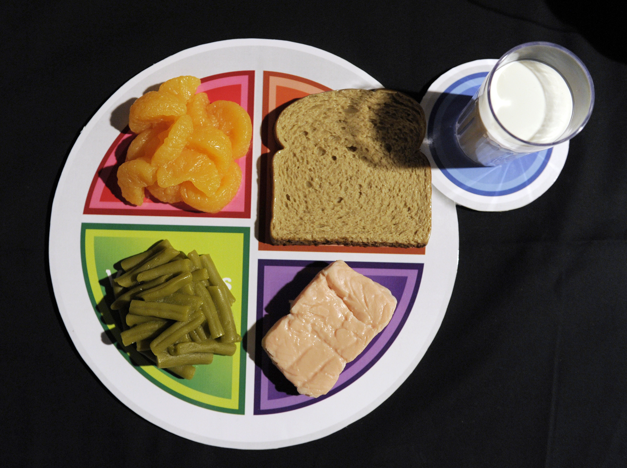 MyPlate? Few Americans know or heed U.S. nutrition guide