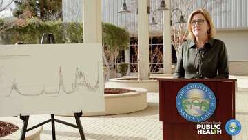 COVID levels rising in Bay Area wastewater. Is the surge here?