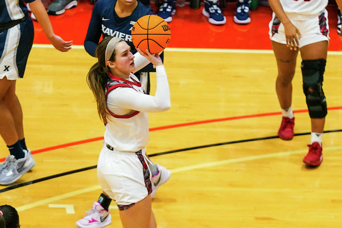 Xavier Women's Basketball