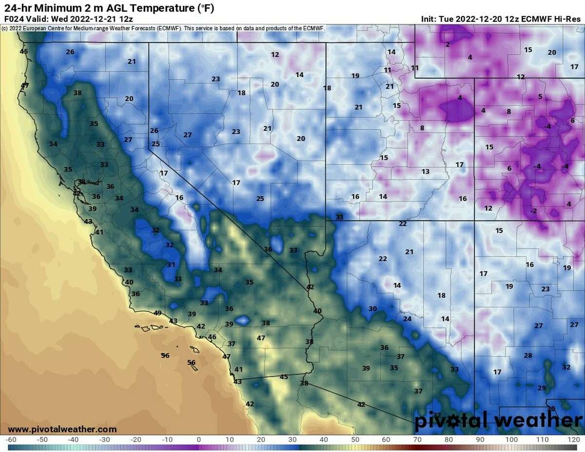Wednesday morning’s minimum temperatures across the West, with widespread 40s on the California coast, Vegas metro and the Phoenix area. Temps in the 30s will be more scattered across the Central Valley while 20s and 10s will be locked onto the Sierra Nevada. The coldest air of the season will stay farther east in the lee of the Rocky Mountains.