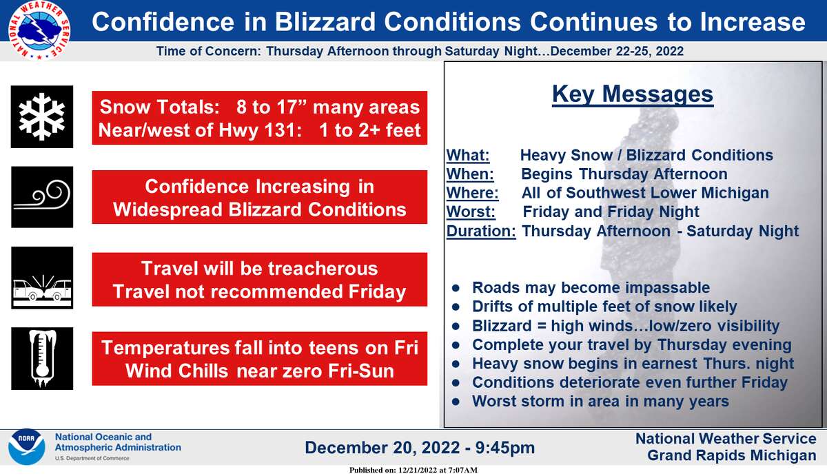 A graphic from the National Weather Service warns of the potential for blizzard conditions Thursday and Friday in parts of Michigan. 