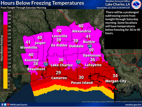 Southeast Texas is about to see its Arctic blast