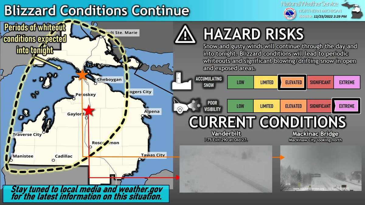 According to the National Weather Service, blizzard conditions will continue across portions of northern Michigan on Dec. 23. 