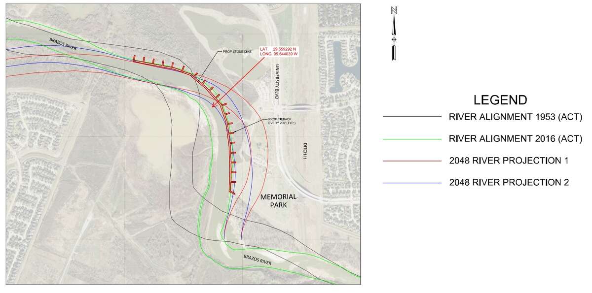 Erosion threatens Memorial Park, University Boulevard and the Ditch H area of the Sugar Land, which is adjacent to Fort Bend Levee Improvement District No. 14, which protects homes, critical infrastructure and schools. 