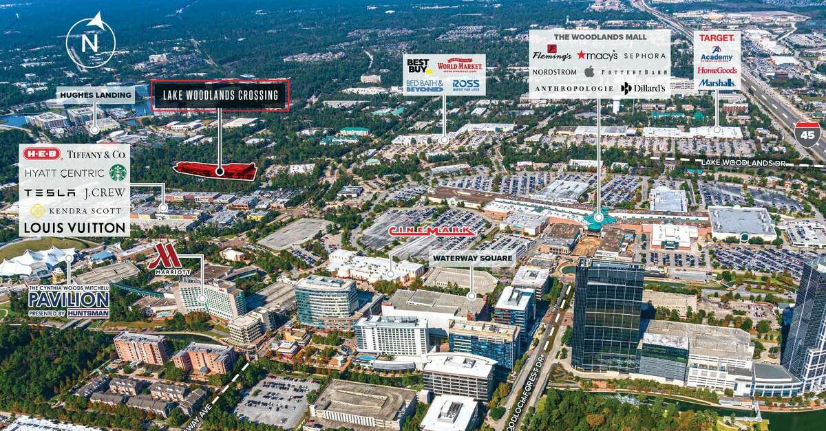 Lake Woodlands Crossing, a roughly 60,000-square-foot retail property in The Woodlands, was recently acquired by Whitestone REIT.