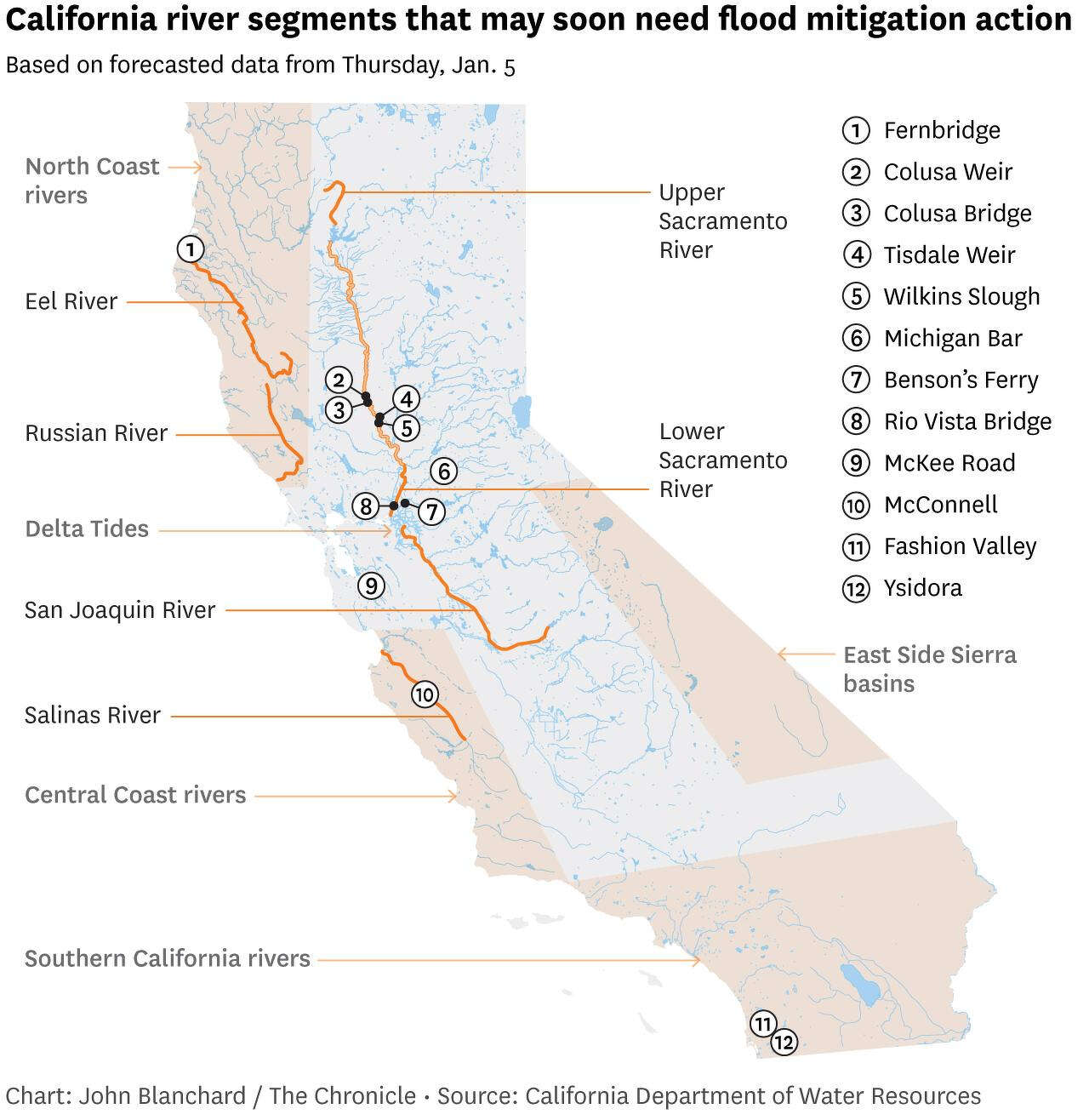 Several California rivers at increased risk of flooding after major storms