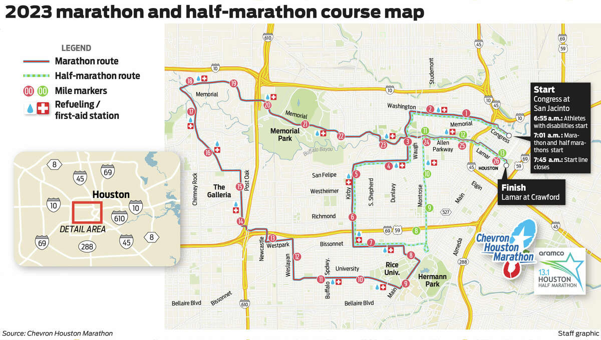 Map Houston Marathon Road closures for Sunday's race