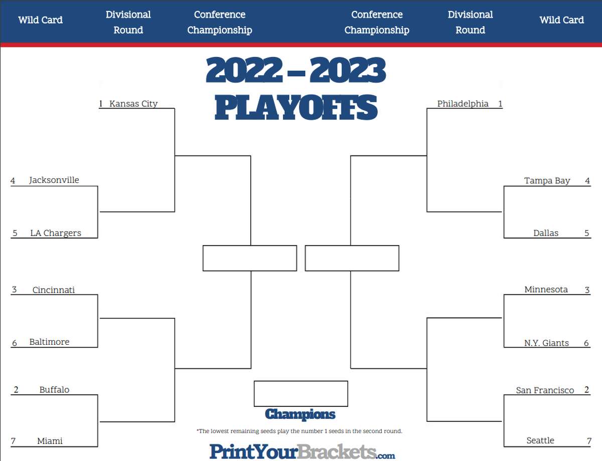 Printable 2022 NFL Playoff Bracket and Schedule for Every Round