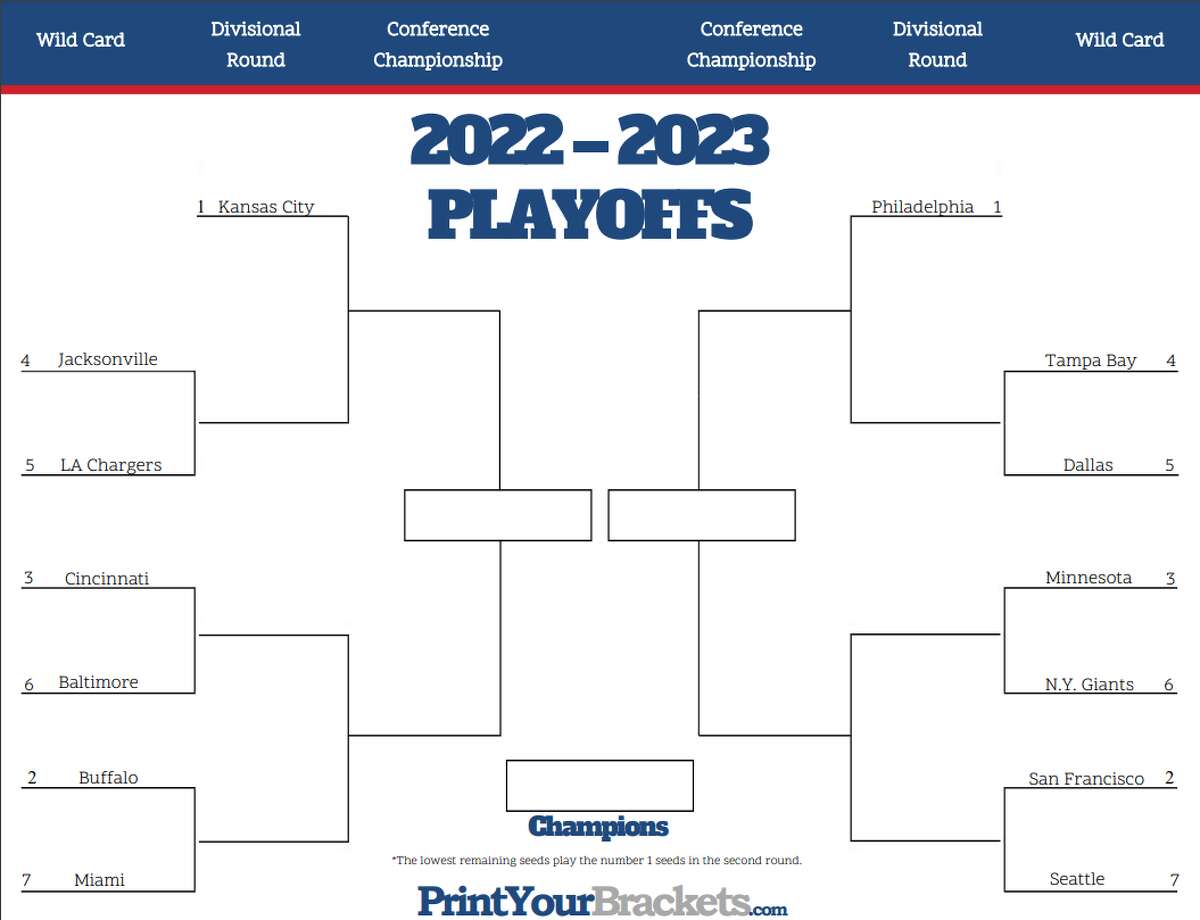 Here s A Printable NFL Playoff Bracket Ahead Of Super Bowl LVII