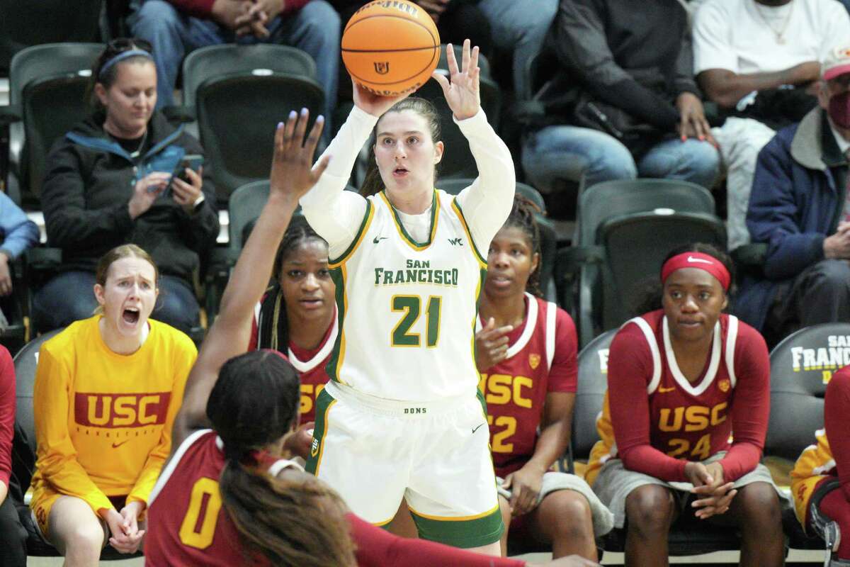 USF’s Ioanna Krimili averages 18.2 points per game to lead the West Coast Conference.