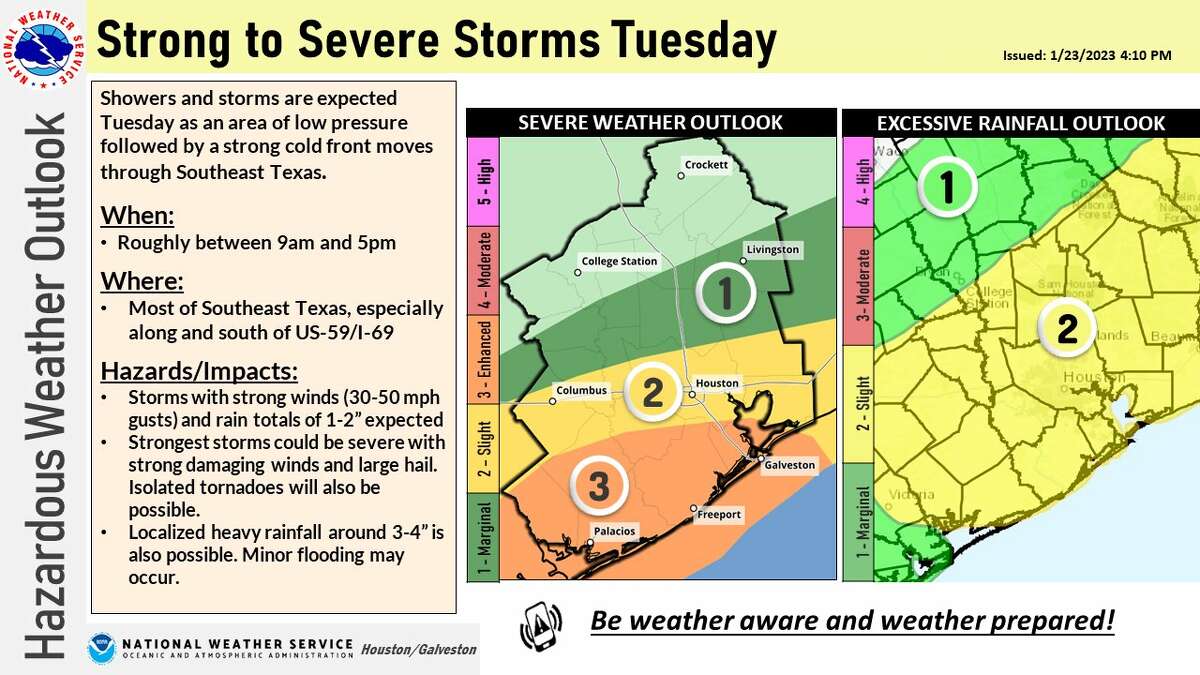 The National Weather Service in League City warned of severe weather in the Houston area on Tuesday, Jan. 23, 2023.
