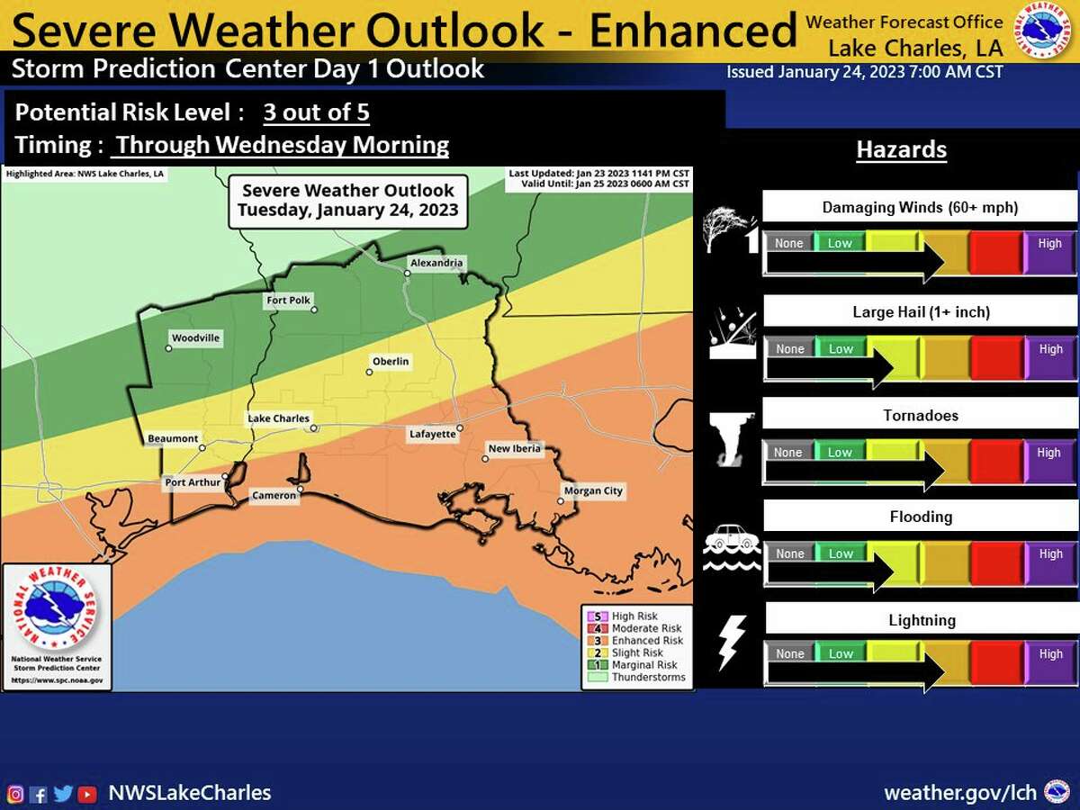 Southeast Texas has the possibility for severe weather threats and heavy rain Tuesday, according to the Lake Charles National Weather Service.