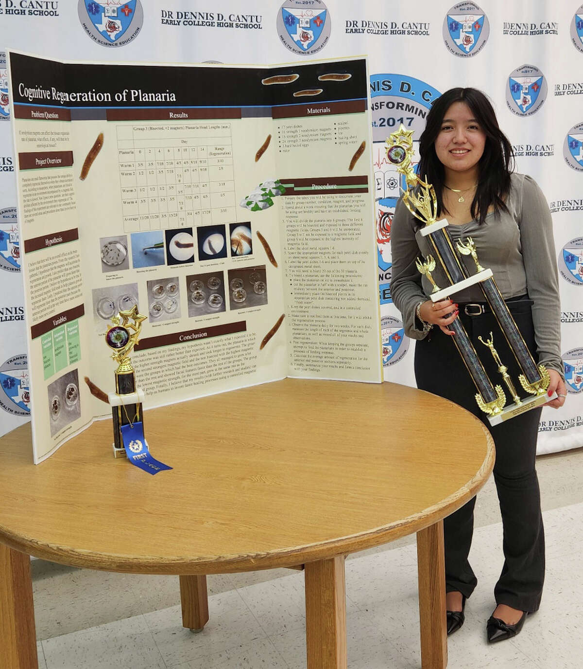 Dr. Dennis D. Cantu Early College High School’s sophomore Giselle Luna won first place in the Earth and Environmental Science Division with her project “Cognitive Regeneration of Planaria” and was declared the 2023 Grand Champion of the LISD Secondary Science Fair held recently at the LISD PAC. Luna will represent CECHS, Martin High School and Laredo ISD at the International Science and Engineering Fair in Dallas, Texas on May 13-18, 2023.