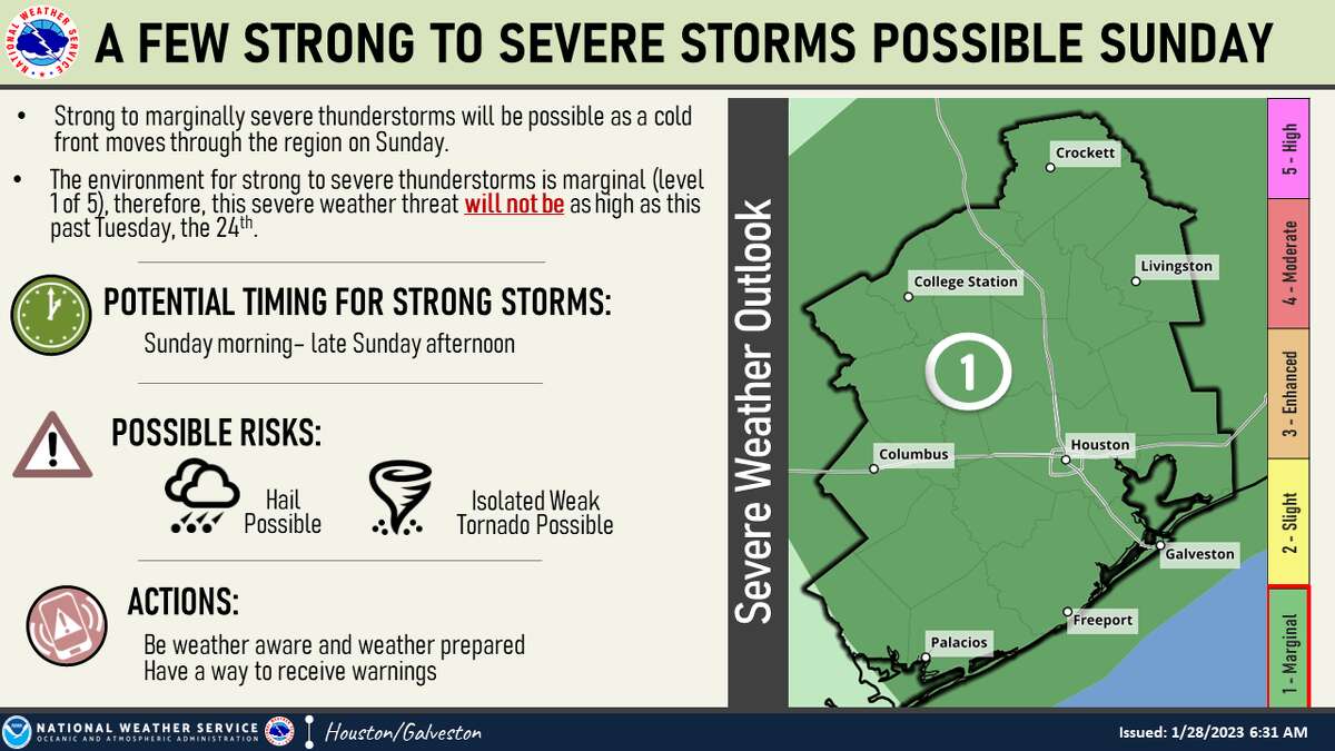 A forecast on possible severe storms Sunday by the National Weather Service.