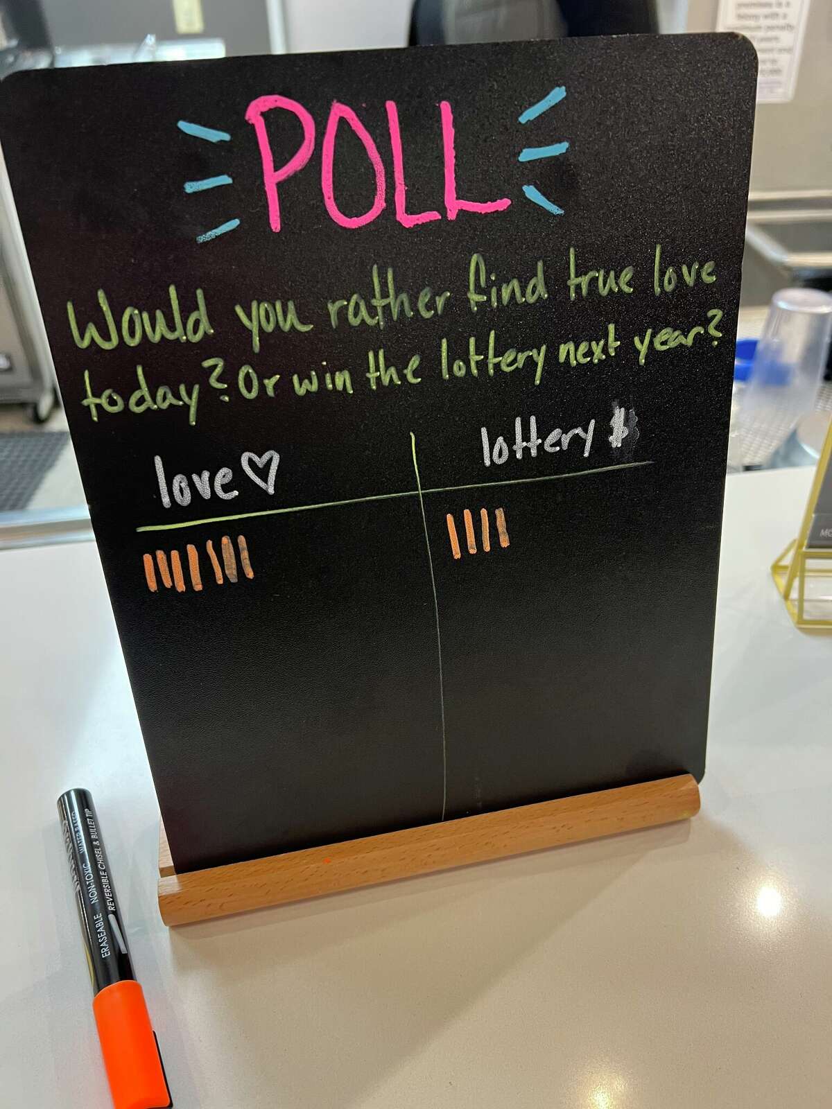 The daily poll at the Nowhere Bookshop cafe.
