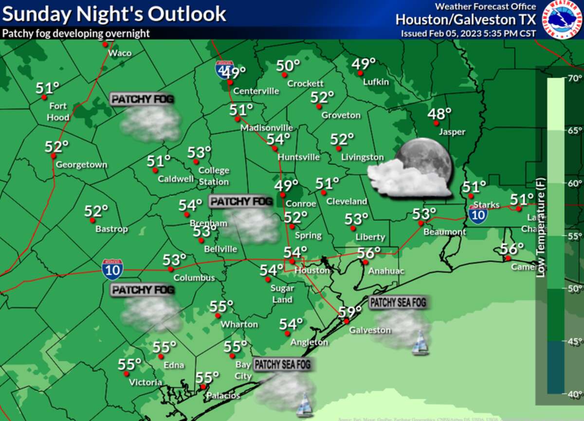 National Weather Service forecast for the Houston area 