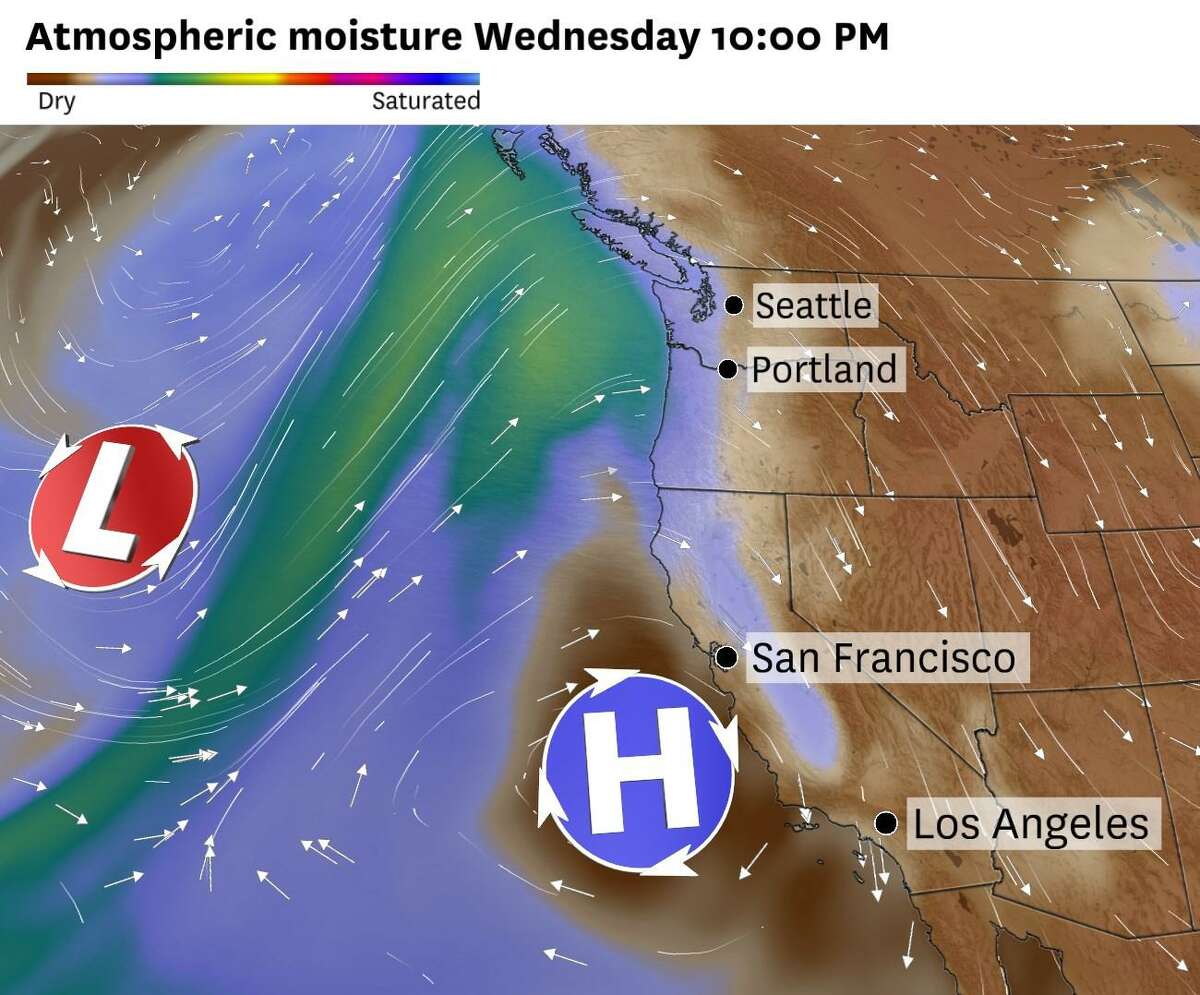 A high-pressure system is slated to sit just off the coast of California over the next few days, leading to some changes to cloud cover, nighttime temperatures and the chance of fog. Its presence will also raise some air quality concerns.