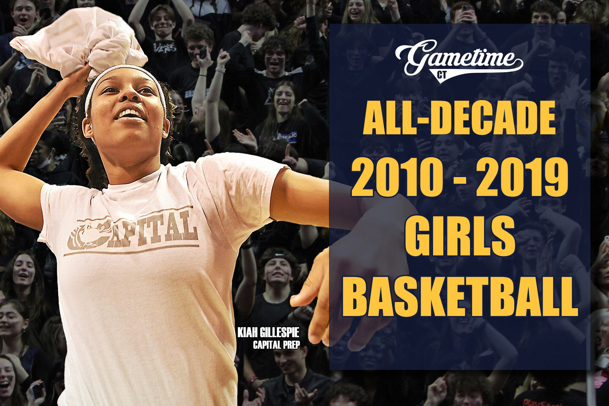 GametimeCT All-Decade CT High School Girls Basketball team: 2010-19