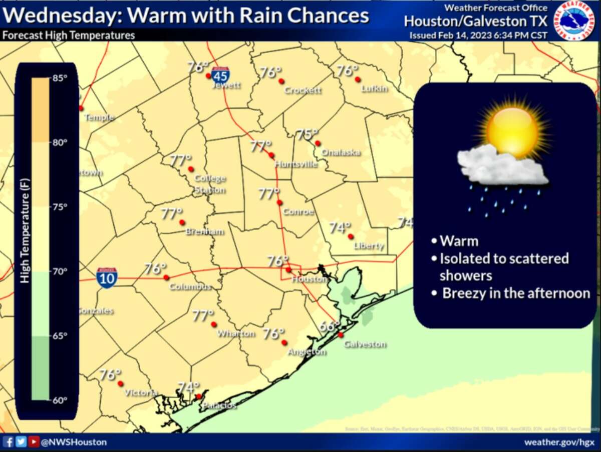 Weather Houston to see warm temperatures, fog, rain Wednesday