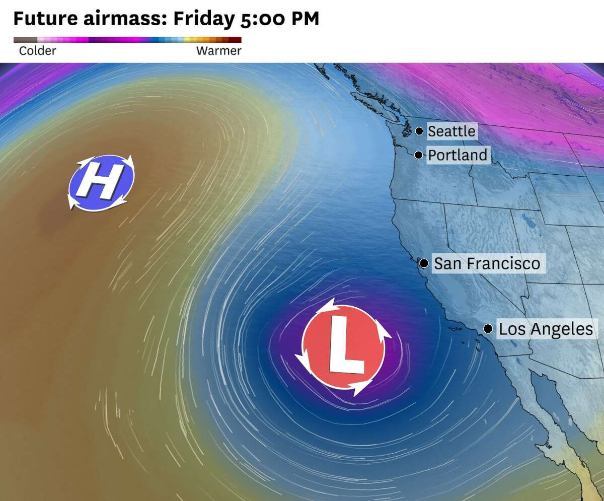 The American weather model forecasts that the center of the low-pressure system will settle just off the coast of California today, kicking off southerly winds in the Bay Area.