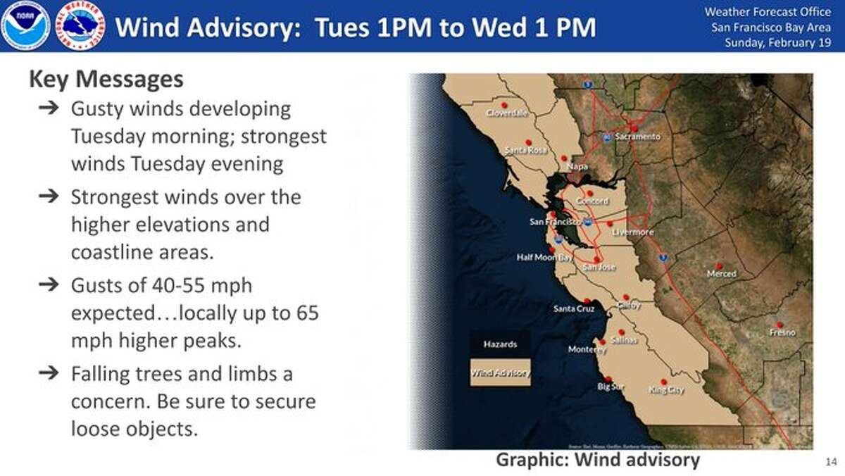 High wind warning issued in Bay Area as winter storm moves in