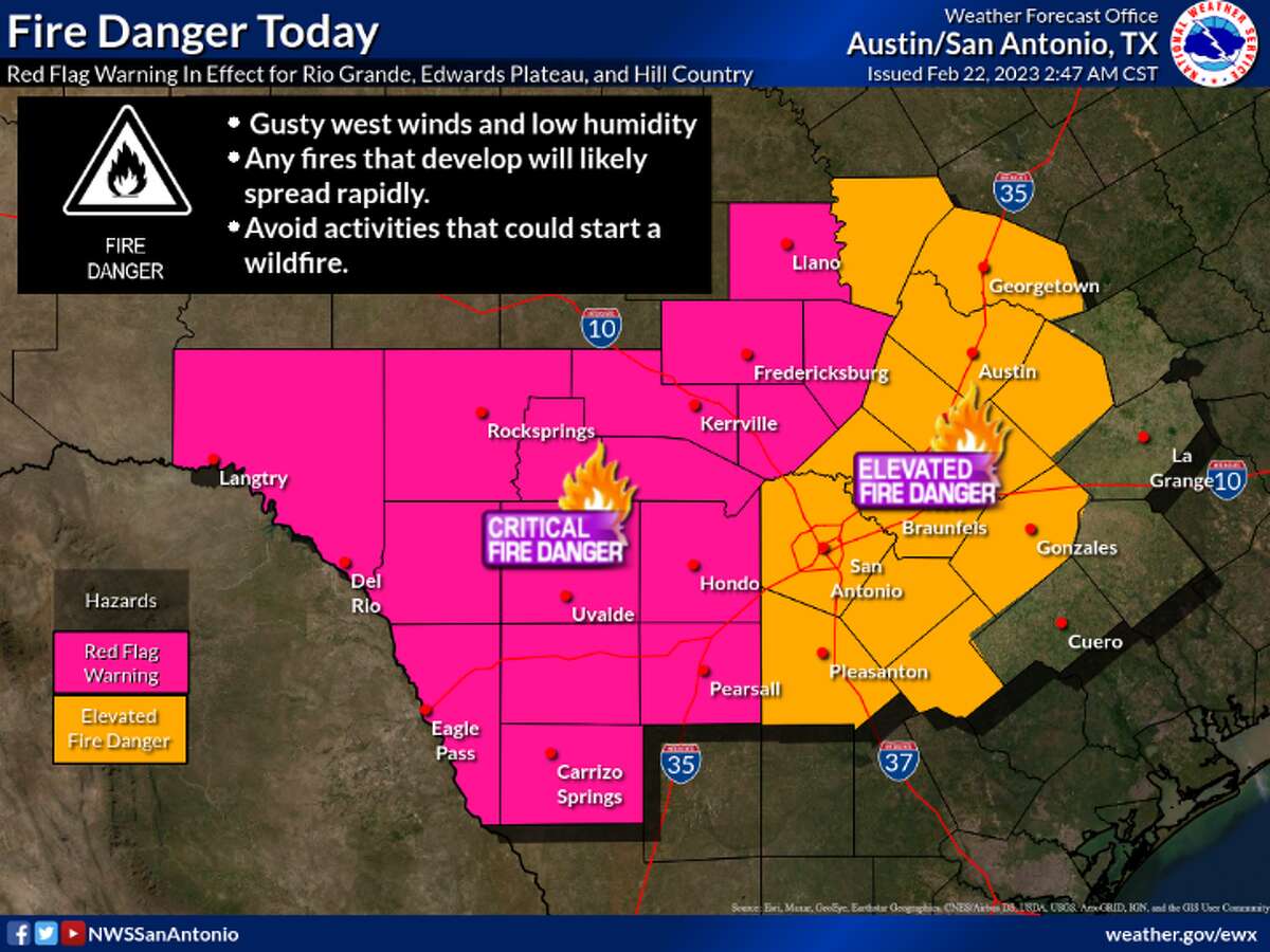 Red flag warning in effect for areas around San Antonio