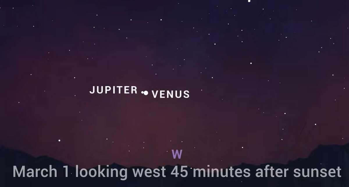 Venus and Jupiter will appear close together in the Texas sky on March 1 after sunset. This is a screenshot from a NASA Jet Propulsion Laboratory video on skywatching.
