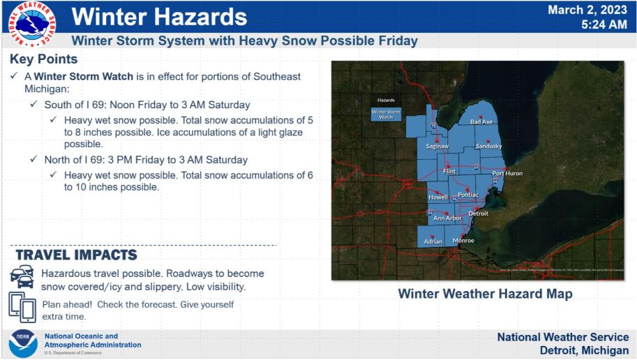 Huron County winter storm watch issued for Friday afternoon
