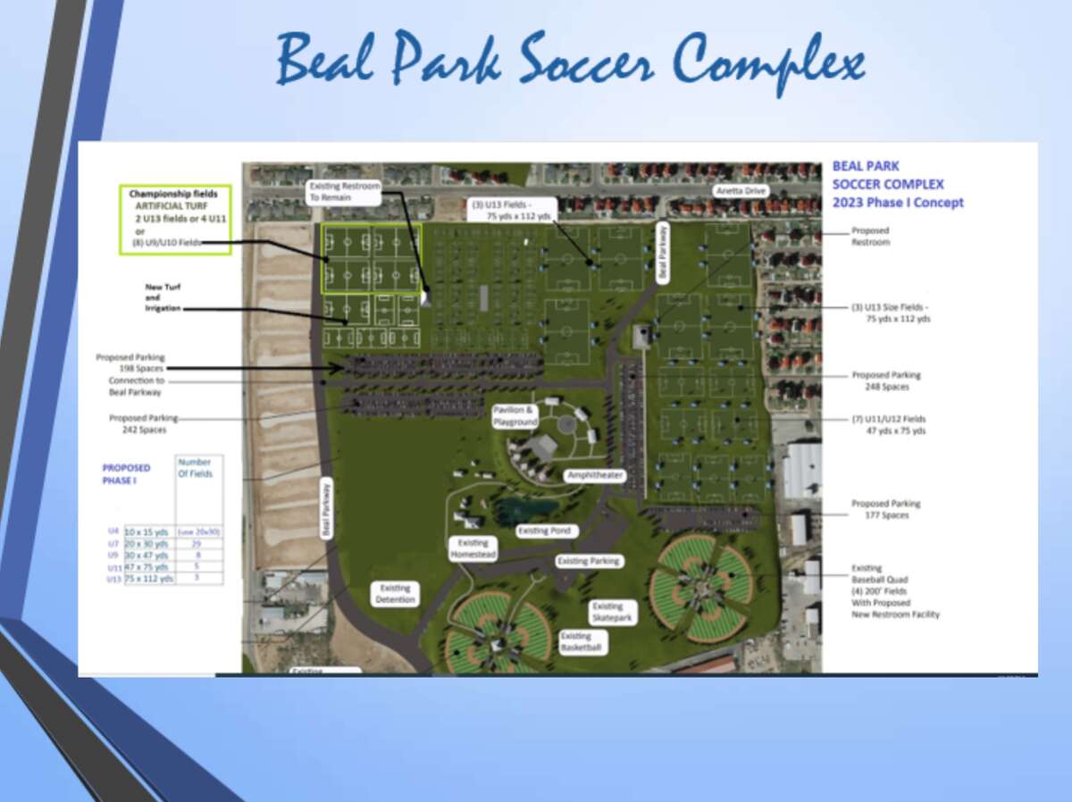 Beal Park soccer complex  rendering 