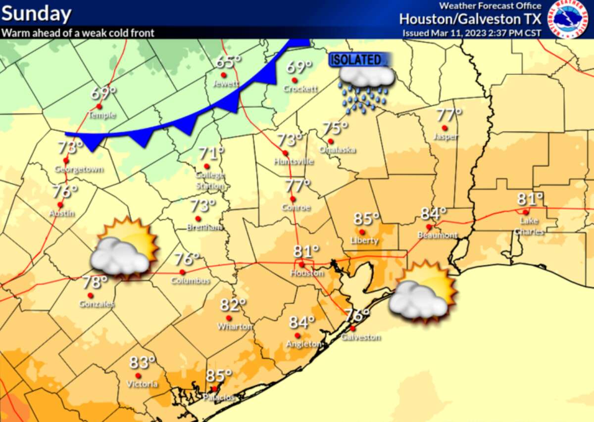 Sunday temperatures will rise to the low 80s, according to the National Weather Service.