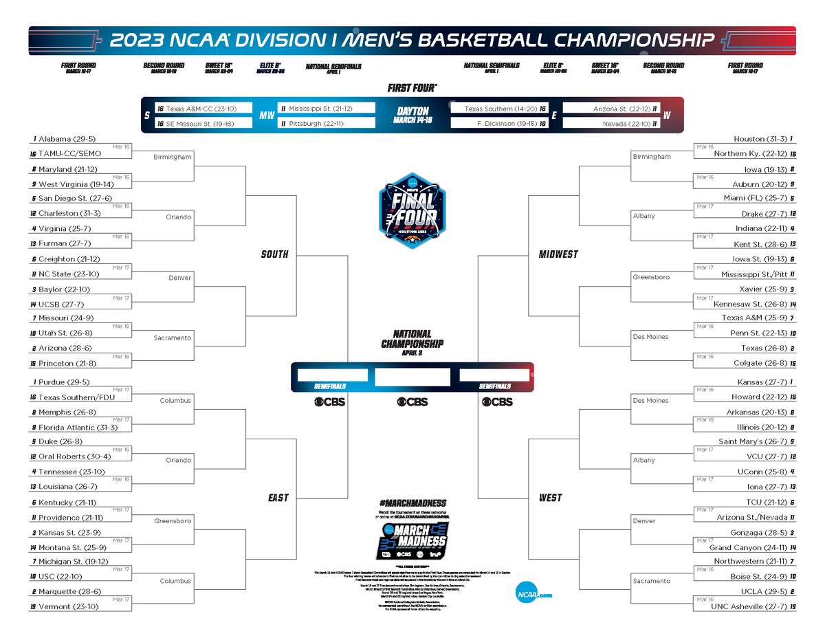 Ncaa Men s Basketball