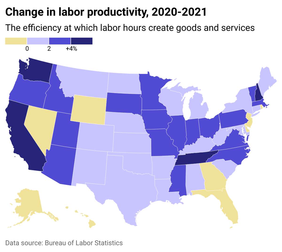 Most states increased labor productivity, but a few saw decreases Areas that are home to fast-growing businesses can be evidence of more rapid productivity growth, according to the Brookings Institute. This information could help explain why California and Washington, home to much of the country's tech presence, saw significant increases in productivity over the first two years of the COVID-19 pandemic. States not traditionally viewed as tech hubs also benefited from dramatic swings in domestic migration that saw urban-dwelling white-collar Americans moving from the crowded, expensive coasts to more affordable states. Tennessee has seen its tech sector blossom in recent years—a trend bolstered by pandemic pressures.