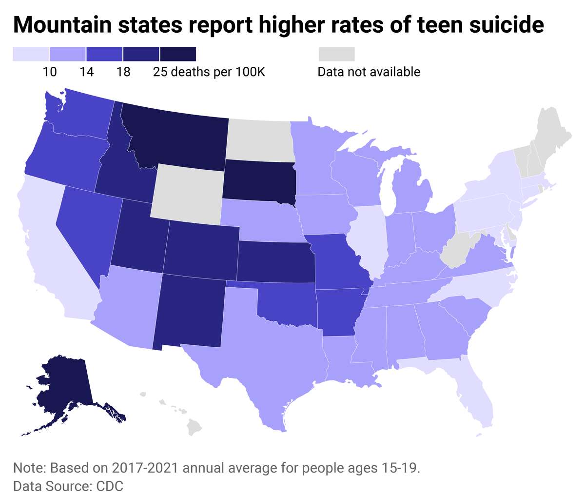 The US teen suicide rate is on the rise