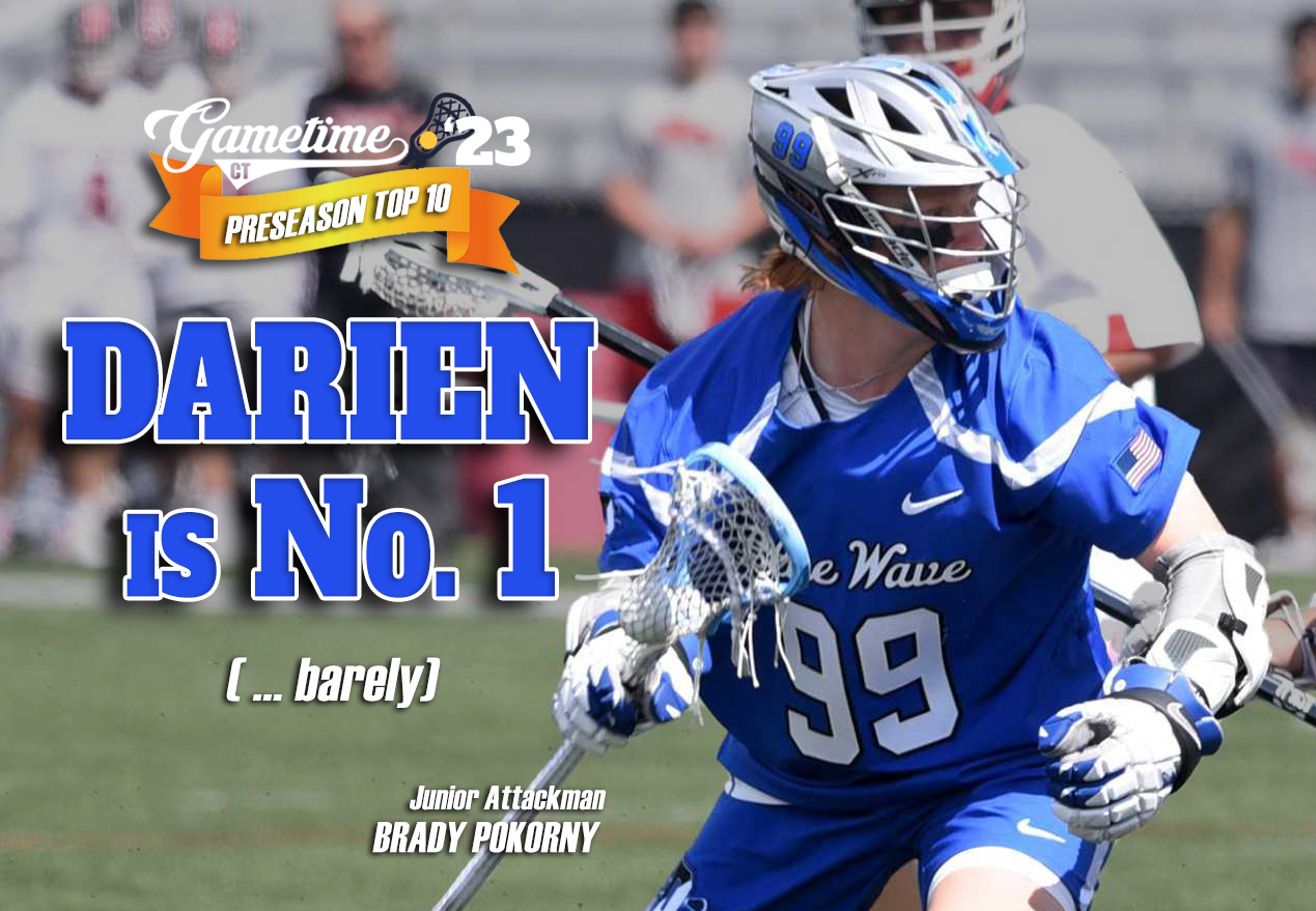 County Championship 2023 teambyteam guide Key players, best signings