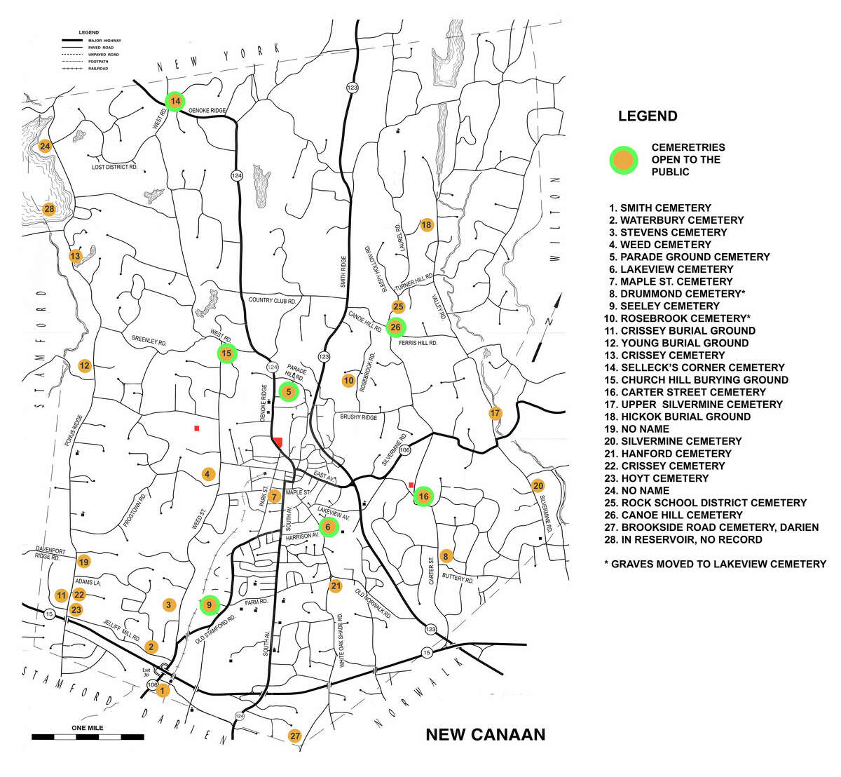 Here's how 9 New Canaan cemeteries will benefit from state grant