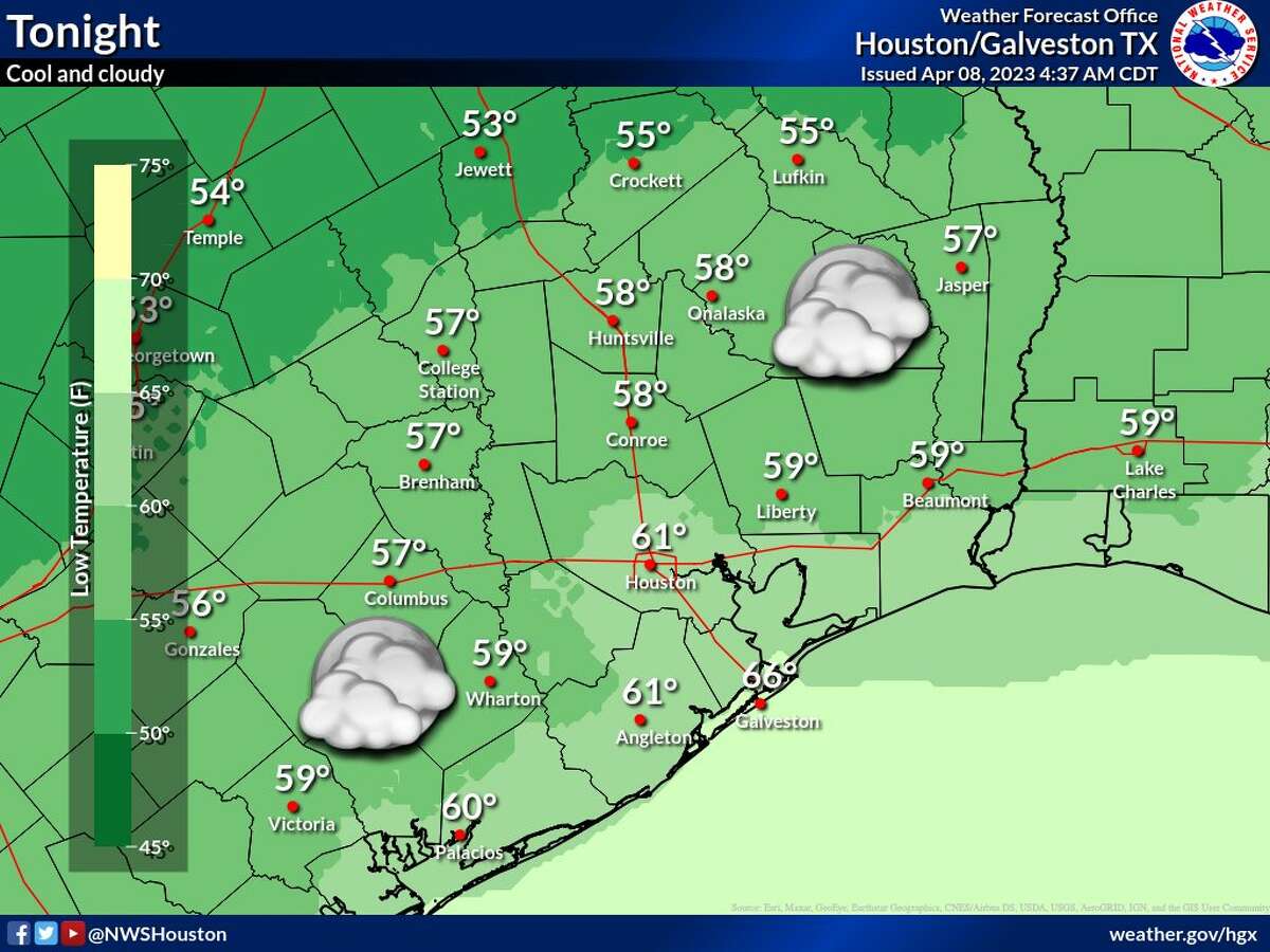 Cloudy skies and warm temperatures for Easter weekend in Houston