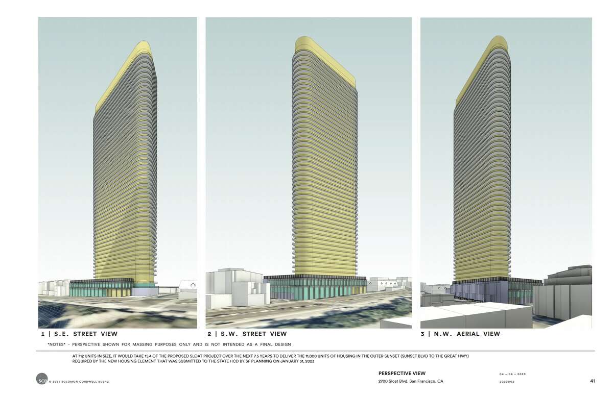 Las representaciones muestran una torre de condominios de 55 pisos propuesta para SF West Side