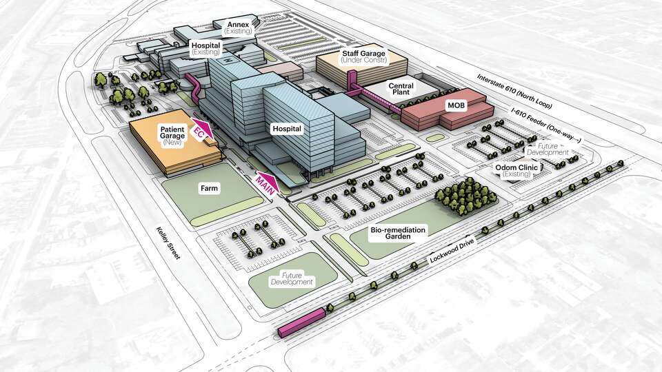 An artist's rendering of the upgraded Lyndon B. Johnson Hospital campus. Harris Health board members on Thursday voted to move forward with a $2.5 billion bond proposal to build a new LBJ Hospital and improve services throughout the system. Harris Health still needs approval from county commissioners to put the proposal on the November ballot. 