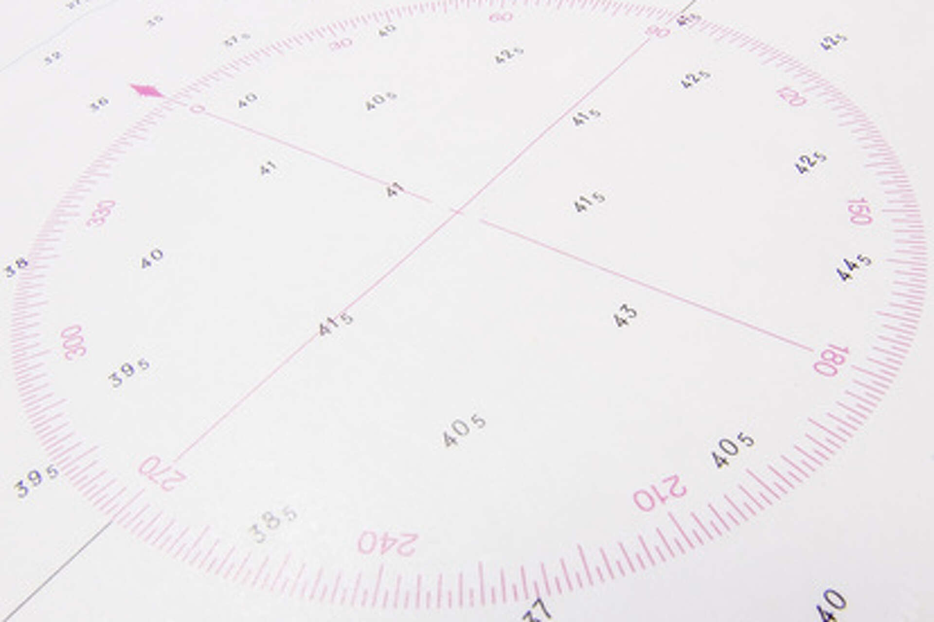Survey Numbers Inches How to Read Land Survey Documents