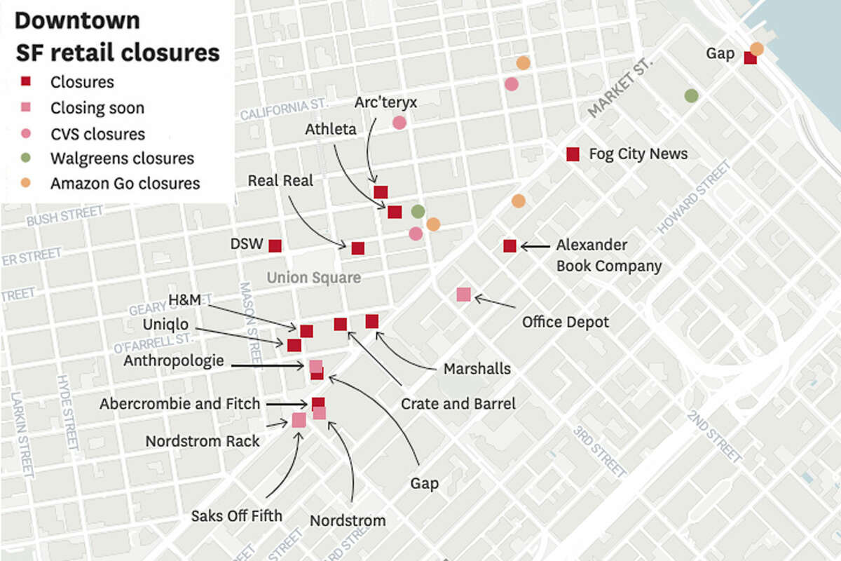 Downtown Stores