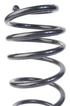 Types of Couch Springs
