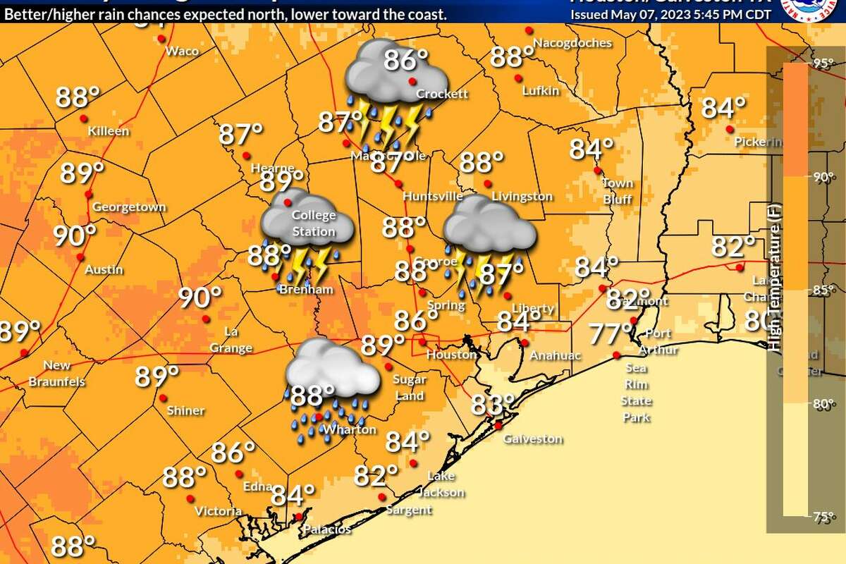 Story photo for Houston weather forecast: Expect a warm and rainy week