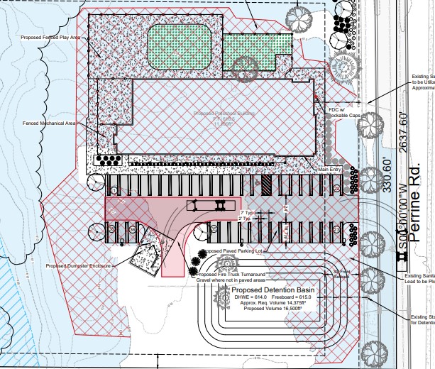 New child care facility moves to Midland City Council - Vimarsana News
