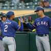 AL West Threat Assessment: Texas Rangers - Lookout Landing