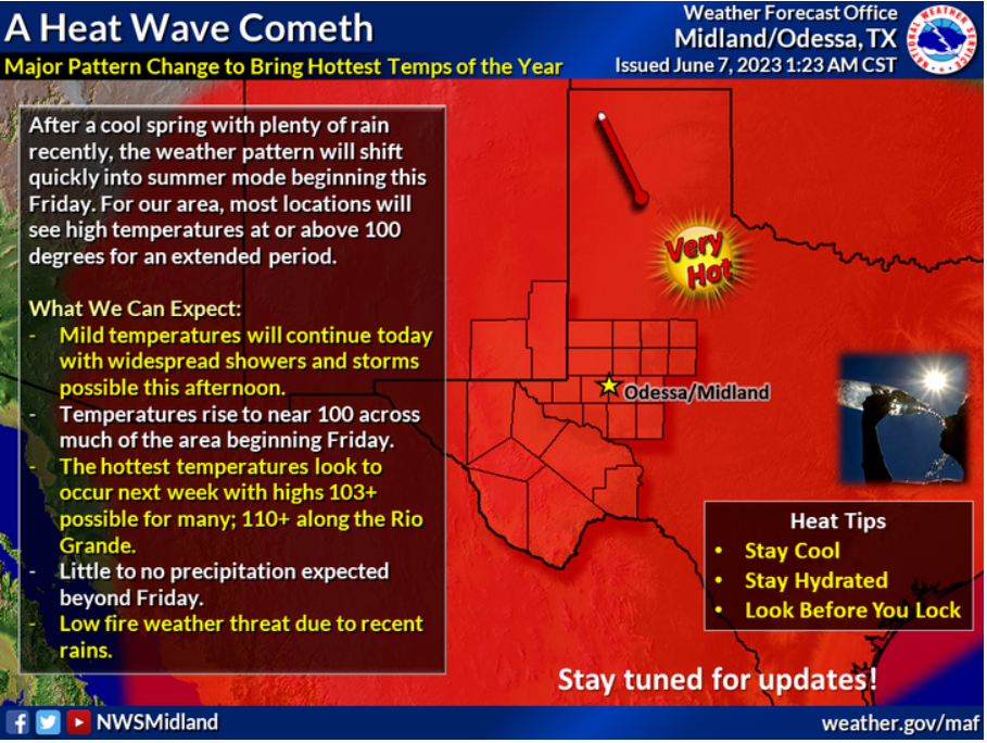 NWS Midland’s first 100degree day in June isn’t normal