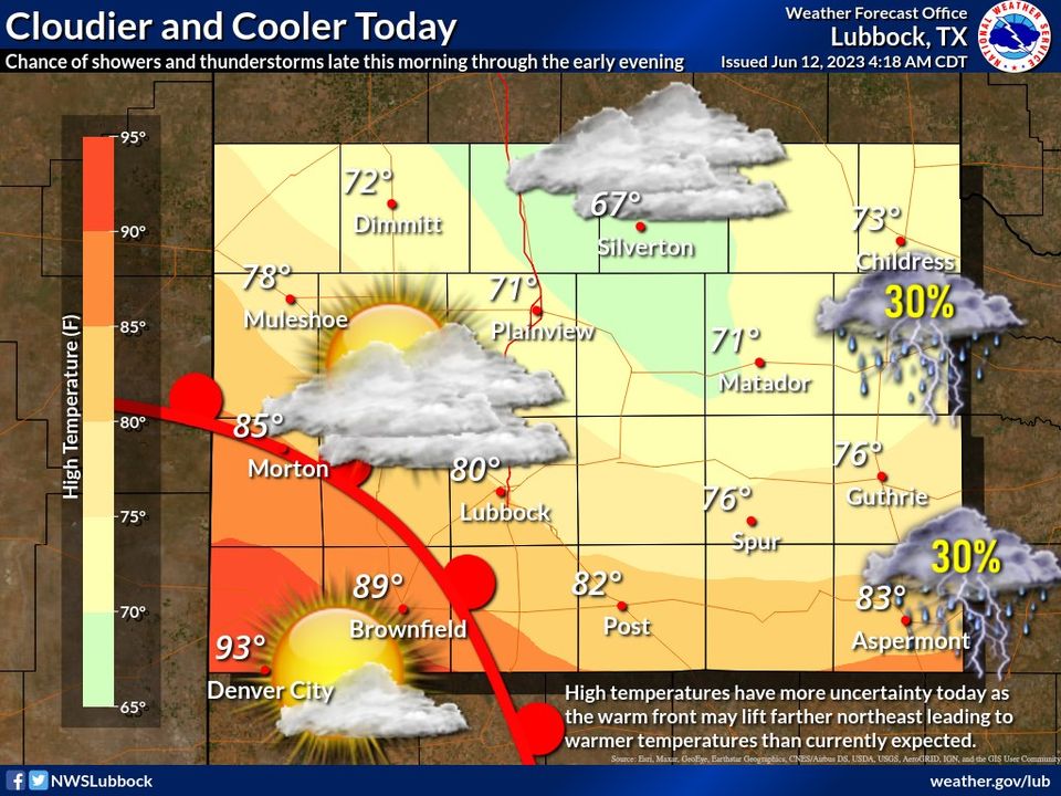 Weather 7 day forecast for Plainview and Lubbock, Texas
