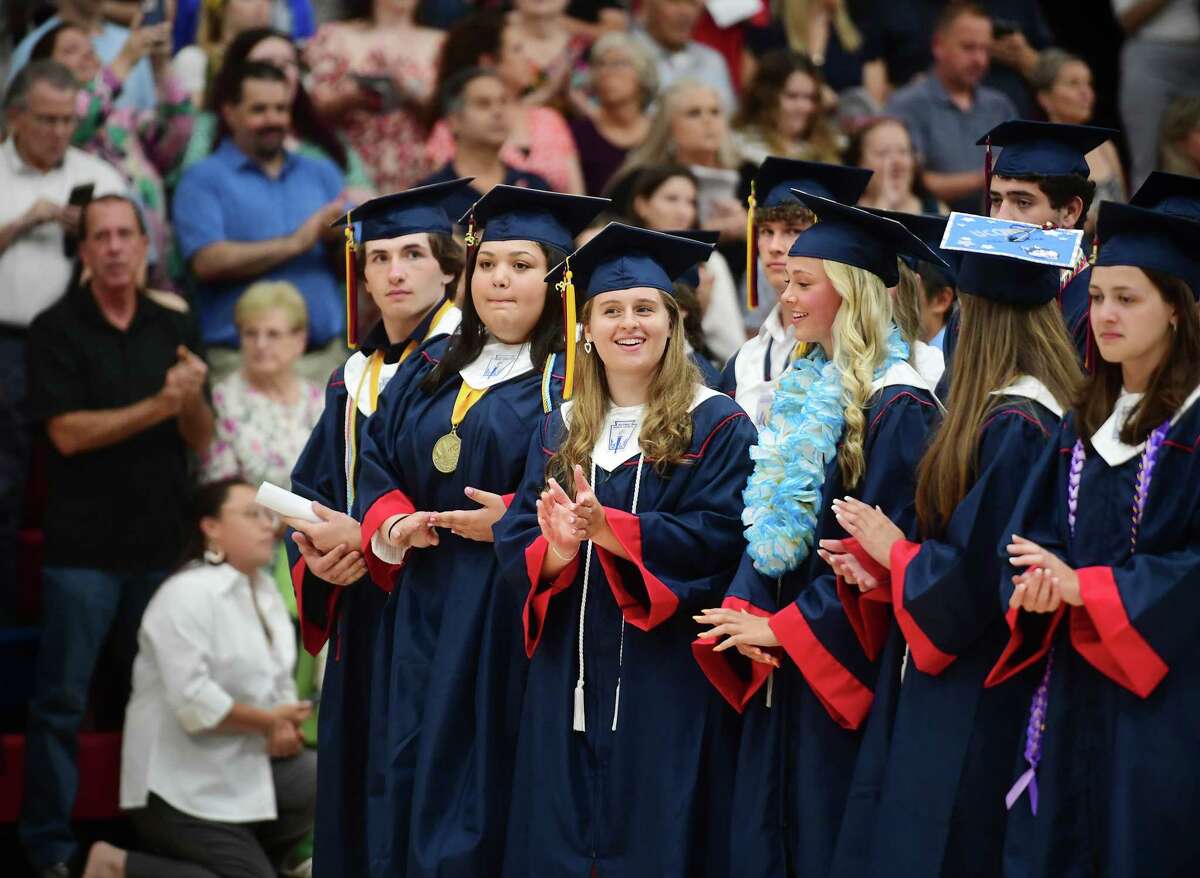Where are Milford's high school graduates heading?
